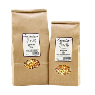 Zwei braune Papiertüten mit Futter. Links die größere Tüte mit 'Lunderland Rübenmix 1 kg', rechts die kleinere mit 'Lunderland Rübenmix 500 g'.
